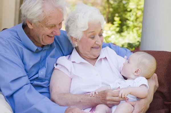 Имеют ли право внуки на наследство бабушки если нет завещания