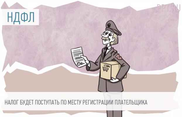 Налог на наследство в рф для гражданина украины